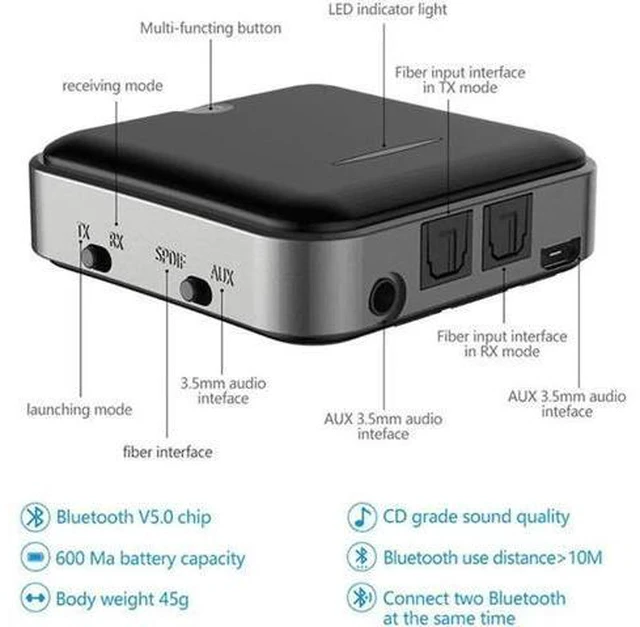 Alt view image 5 of 6 - Bluetooth 5.0 Transmitter Receiver Wireless Adapter aptX HD Low Latency Audio 3.