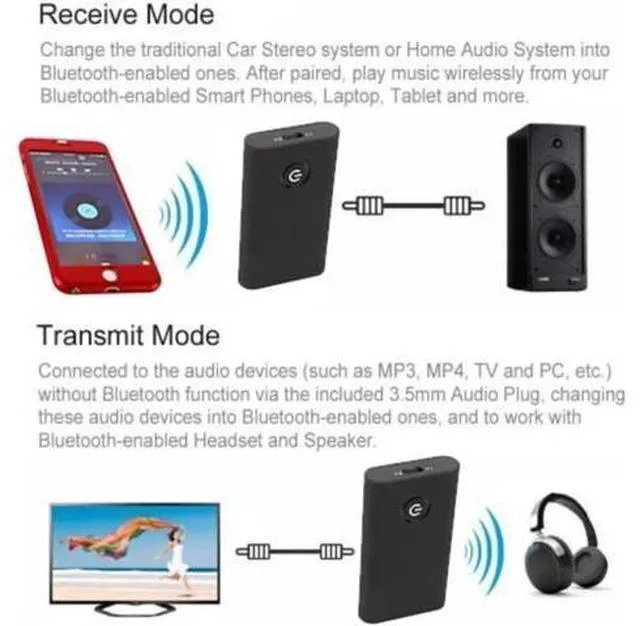 Alt view image 5 of 6 - 2 in 1 Wireless Bluetooth Transmitter and Receiver Headphones Audio 3.5mm Adapte