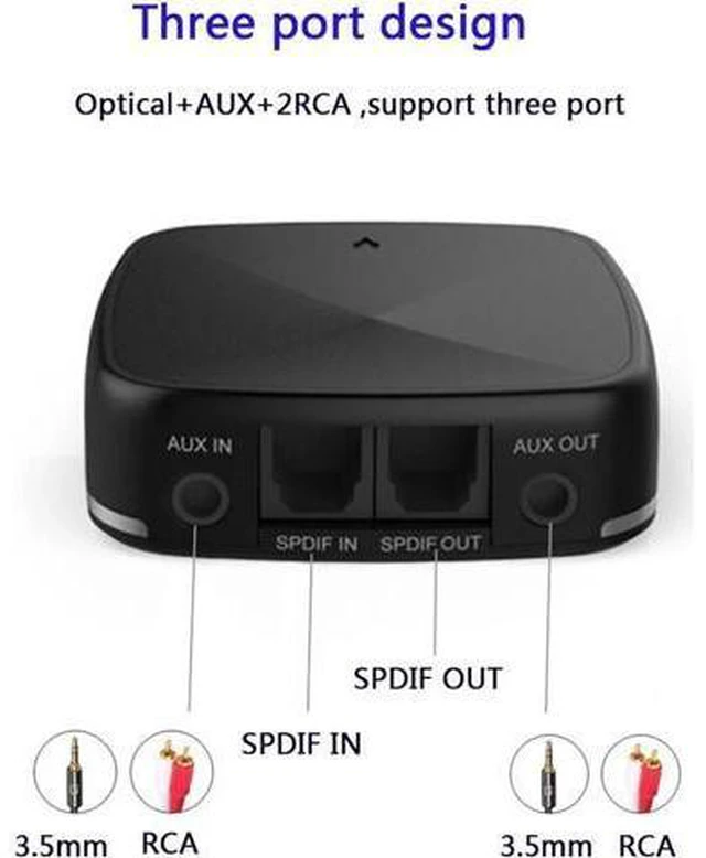 Alt view image 5 of 6 - 3.5mm Bluetooth Wireless Adapter 2-In-1 Bluetooth Transmitter Receiver support A