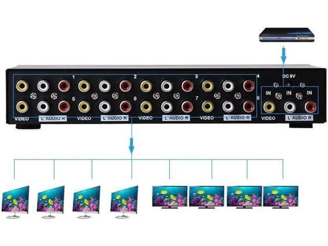 Alt view image 2 of 6 - AV Splitter DVD HDTV RCA Video Splitter Box 1 to 8 out 3RCA Distributor 1 in 4 R