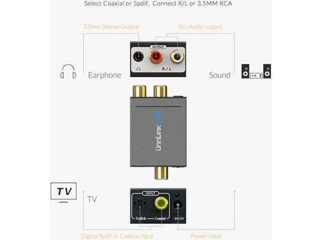 Alt view image 2 of 6 - Unnlink Digital to Analog Audio Adapter 192KHz 24Bit DAC SPDIF Optical Toslink C