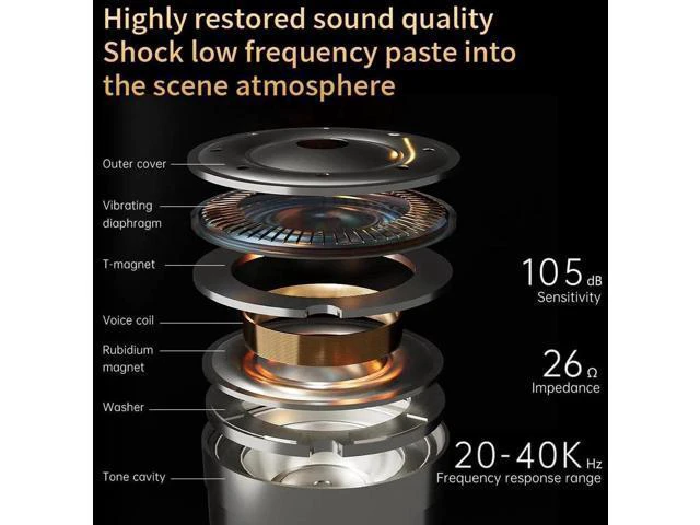 Alt view image 6 of 7 - ND IEM,in Ear Monitor Earphones, High Performance Dynamic Headphones,iems for Ga
