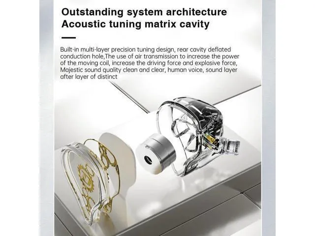 Alt view image 7 of 7 - ND IEM,in Ear Monitor Earphones, High Performance Dynamic Headphones,iems for Ga