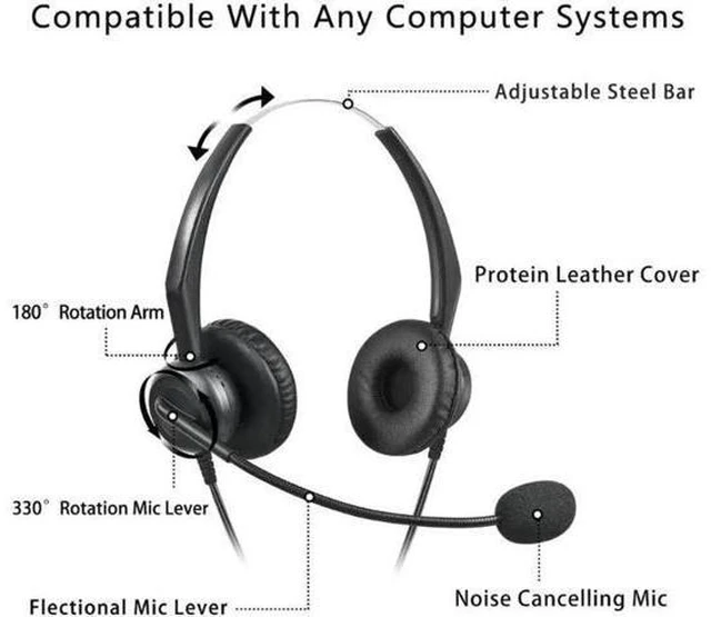 Alt view image 2 of 6 - Aomoproing Wantek Call Center Phone Headset Headphones Ear Phone for Polycom Sou