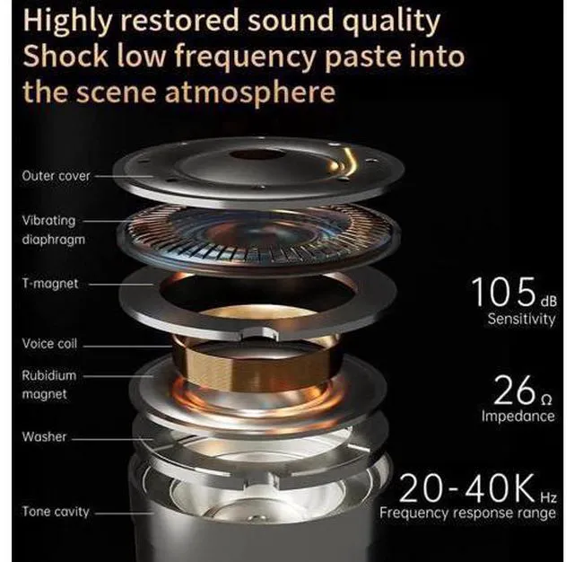 Alt view image 6 of 7 - ND IEM,in Ear Monitor Earphones, High Performance Dynamic Headphones,iems for Ga