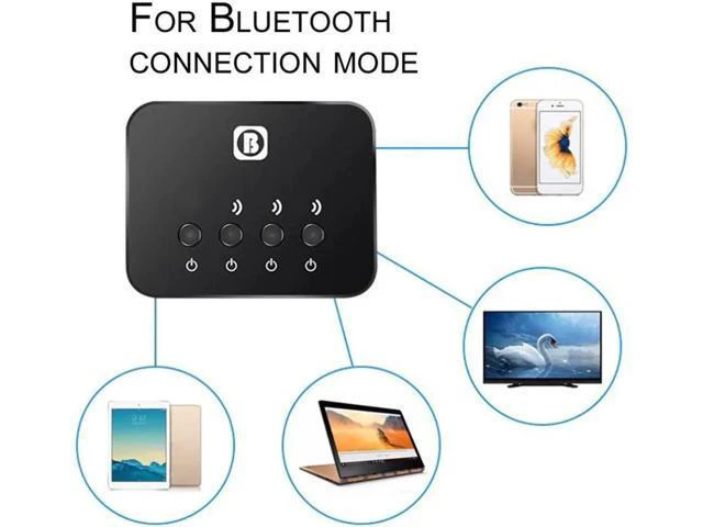 Alt view image 4 of 6 - 3-in-1 Bluetooth Transmitter Stereo Music Receiver Bluetooth 4.0 Wireless Audio