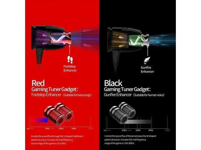 Alt view image 4 of 5 - Hammerhead G25 Gaming Earphones With Mic In Ear Noise Isolation Headsets Variabl