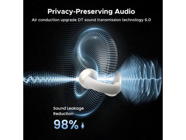 Alt view image 4 of 7 - UGREEN Open Ear Wireless Headphones Bluetooth 5.4, 12mm Driver Sports Earphones