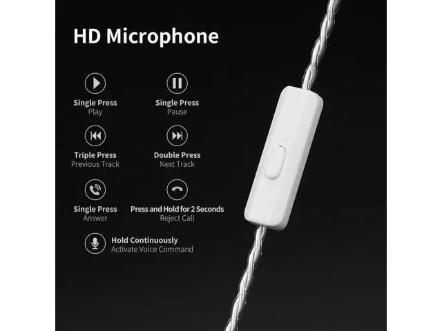 Alt view image 2 of 5 - QKZ TC100 in Ear Monitor Cable,Type-C Plug with Microphone IEM Cable, Replacemen