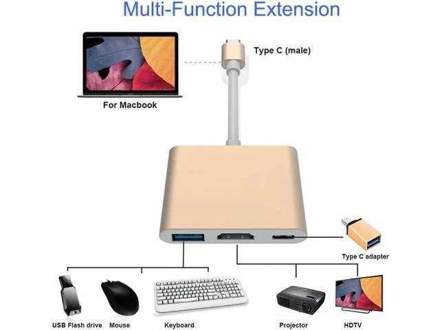Alt view image 3 of 6 - 1pcs Type C USB 3.1 To USB 3.0 4K HDMI Adapter Cable 3 In 1 Hub For Apple Macboo
