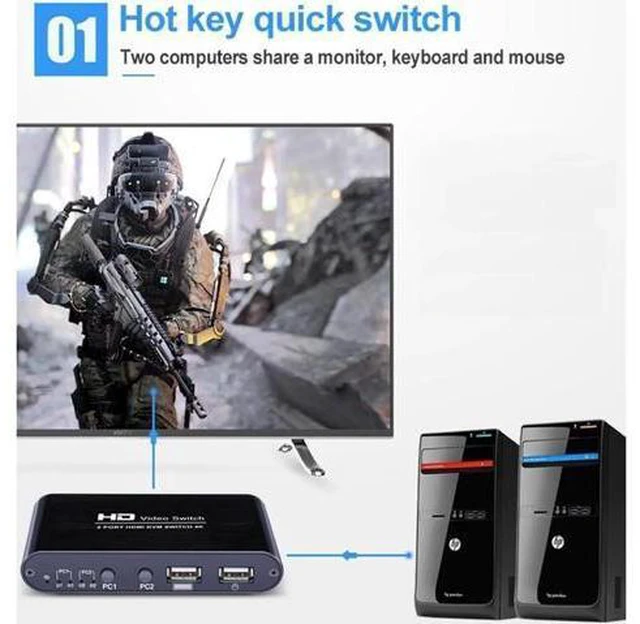 Alt view image 4 of 7 - HD 4K HDMI USB KVM Switch for 2 Ports PC Sharing Keyboard Mouse Hotkey Printer M