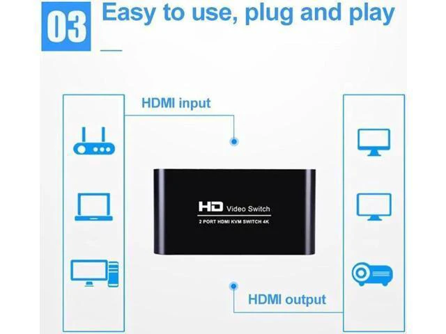 Alt view image 7 of 7 - HD 4K HDMI USB KVM Switch for 2 Ports PC Sharing Keyboard Mouse Hotkey Printer M