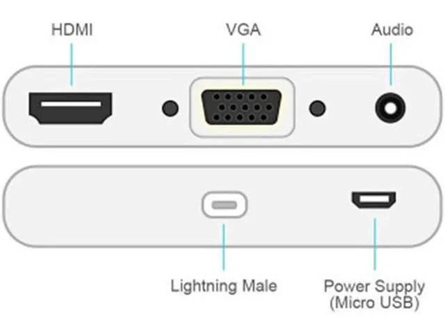 Alt view image 6 of 6 - 8 Pin to HDMI VGA 3.5mm Jack Adapter High Quality HDTV OTG Converter Cable for i