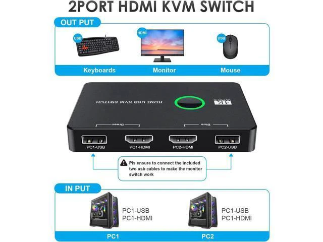 Alt view image 2 of 6 - Switch HDMI 2 Port Box USB and HDMI Switch for 2 Computers Share Keyboard Mouse