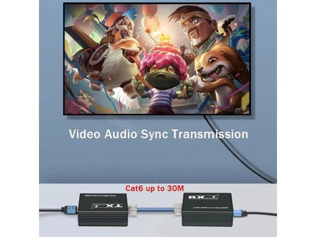Alt view image 5 of 6 - KVM Extender over Single Rj45 Cat6 Cable up to 30M HDMI USB Extender with 1 Port