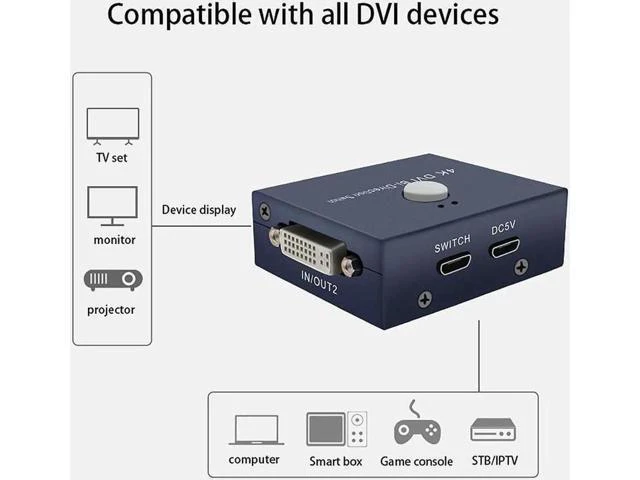 Alt view image 5 of 6 - HDMI Switch 4K@30Hz 2X1 DVI Bi-Directional HDMI Switcher UHD 4Kx2K Splitter for
