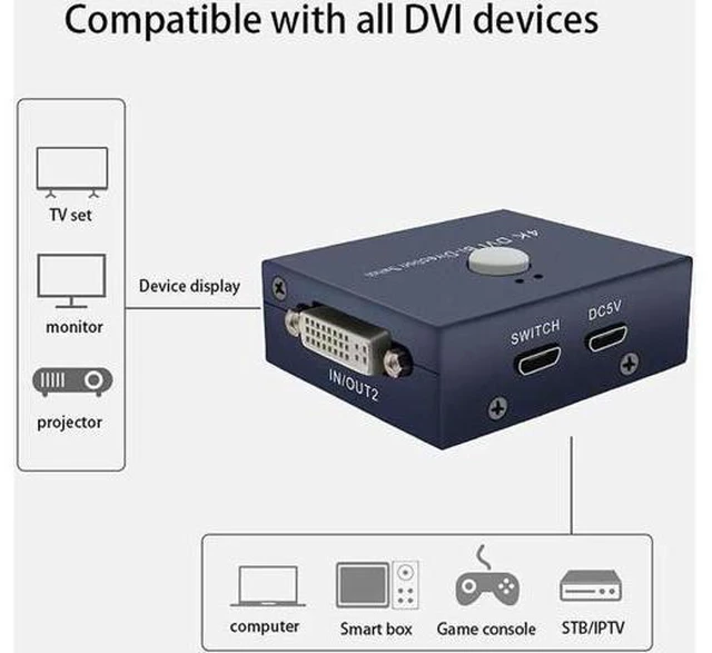 Alt view image 4 of 6 - HDMI Switch 4K@30Hz 2X1 DVI Bi-Directional HDMI Switcher UHD 4Kx2K Splitter for