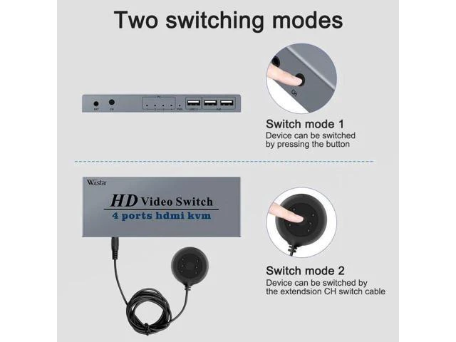 Alt view image 6 of 6 - 4K Switch KVM HDMI 4 Input 1 Output Switcher 3-port USB HDMI KVM Switch 4X1 4kX2