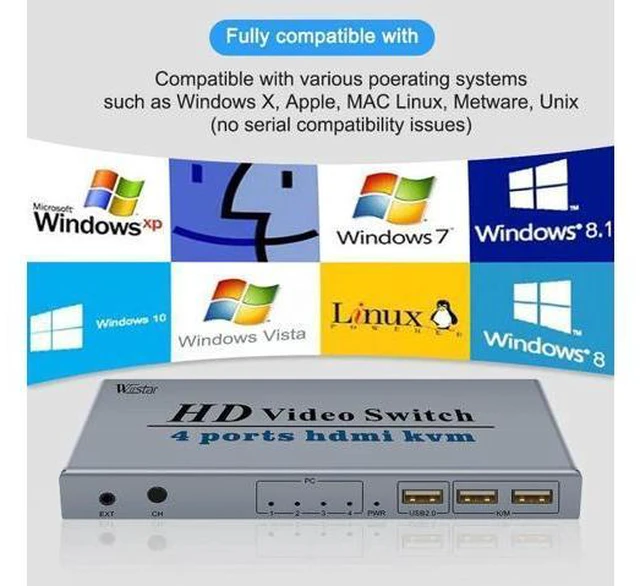 Alt view image 4 of 6 - 4K Switch KVM HDMI 4 Input 1 Output Switcher 3-port USB HDMI KVM Switch 4X1 4kX2