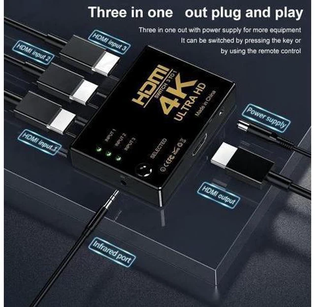 Alt view image 3 of 5 - HW-4K301H HDMI switcher 3 in 1 out 4K * 2K rectangular HDMI switcher with remote