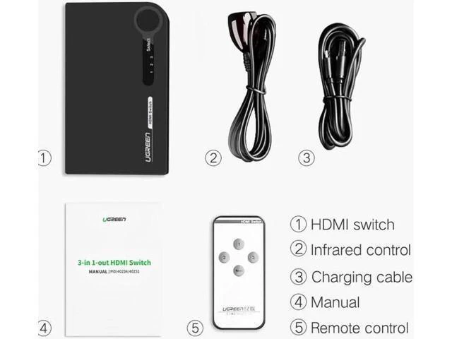 Alt view image 4 of 6 - HDMI Splitter Switch 3 Input 1 Output 4K HDMI Switcher for PC Laptop XBOX 360 PS