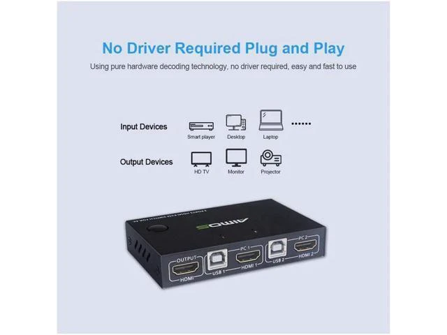 Alt view image 6 of 7 - HDMI KVM Switcher 4K@30Hz 2 In 1 Out KVM Switcher Keyboard Mouse USB Shared Disp