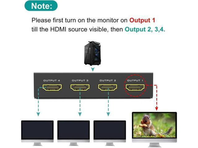Alt view image 4 of 6 - 4K HDMI Splitter 1 in 4 Out, MT-ViKI 1x4 Power HDMI Splitter 4 Ports AC Adapter,
