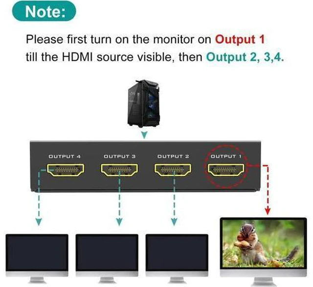 Alt view image 4 of 6 - 4K HDMI Splitter 1 in 4 Out, MT-ViKI 1x4 Power HDMI Splitter 4 Ports AC Adapter,