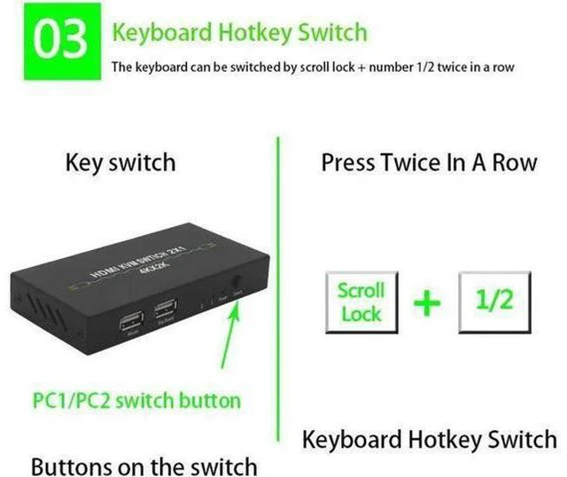 Alt view image 2 of 7 - KVM Switch 4K@30Hz HDMI 1.4 , HDMI 2 In 1 Out ,2 Hosts Share 1 Monitor/Keyboard&