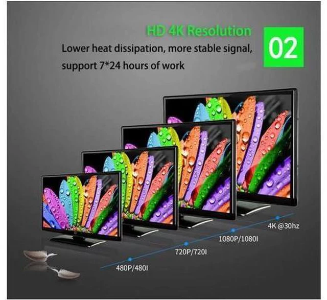 Alt view image 7 of 7 - KVM Switch 4K@30Hz HDMI 1.4 , HDMI 2 In 1 Out ,2 Hosts Share 1 Monitor/Keyboard&