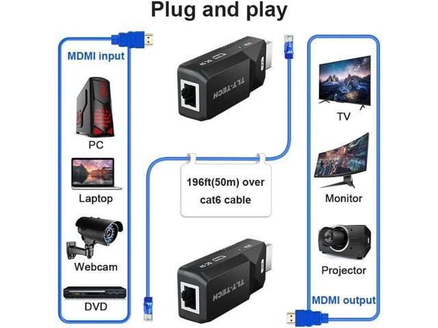 Alt view image 2 of 6 - 60M HDMI-compatible Extender Cat5e Cat 6 Ethernet UTP HD to Lan Converter 1080p