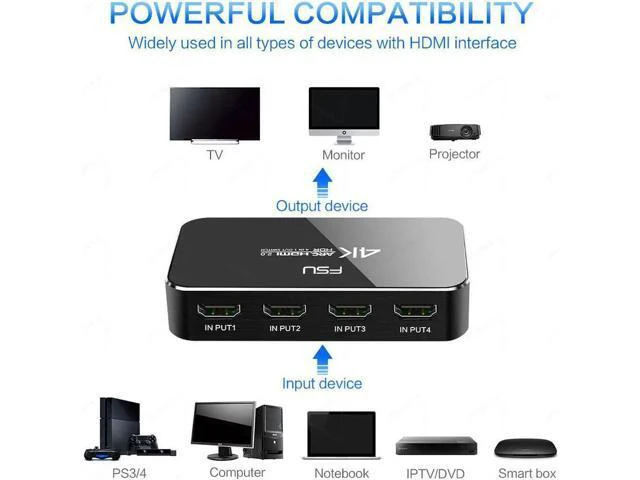 Alt view image 2 of 6 - UHD HDMI Switch 2.0 4K HDR 4x1 Adapter Switcher with Audio Extractor 3.5 jack op