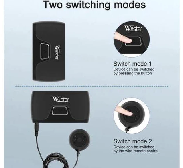 Alt view image 4 of 6 - HDMI 2X1 KVM USB KVM Switch USB2.0 Switcher KVM Switch for Windows10 PC Keyboard