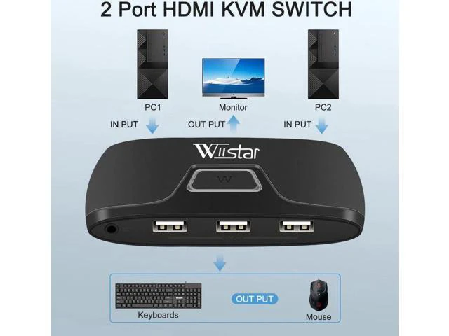 Alt view image 6 of 6 - HDMI 2X1 KVM USB KVM Switch USB2.0 Switcher KVM Switch for Windows10 PC Keyboard