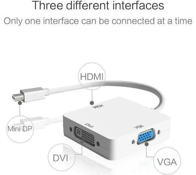 Alt view image 2 of 5 - 3 in 1 Mini DisplayPort to HDMI VGA DVI triple mini DP adapter cable for Apple M