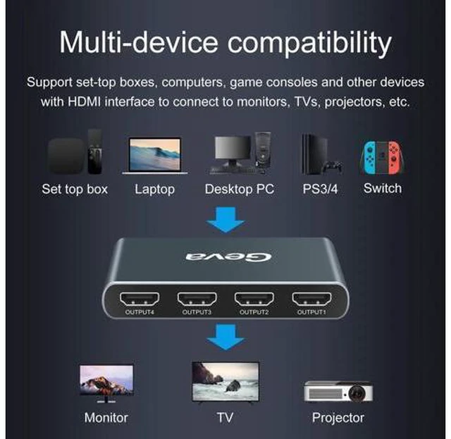 Alt view image 6 of 6 - 4K HDMI-compatible Splitter 1 in 4 Out 4K@60Hz HD 2.0 1x4 Splitter SST converter
