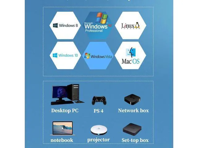 Alt view image 3 of 6 - HDMI Switch Supports 4k@30hz USB2.0 Splitter Box For Keyboard Mouse Monitor USB