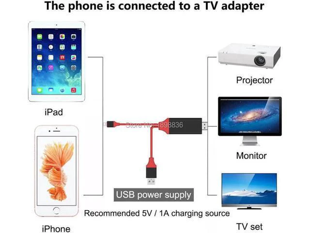 Alt view image 4 of 6 - 2M 8 Pin Lightning to HDMI HDTV AV Adapter Cable Adapter for iPhon 7 6s 6 Plus 5