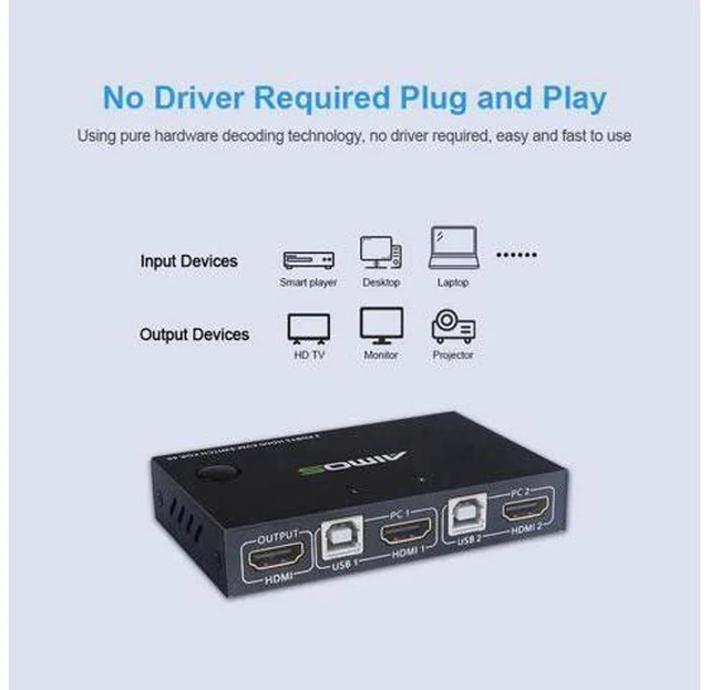 Alt view image 4 of 6 - HDMI KVM Switcher 4K 2 in 1 out USB KVM Switcher Keyboard Mouse USB Shared Displ