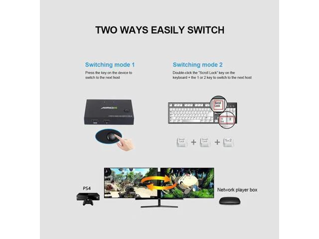 Alt view image 6 of 6 - HDMI KVM Switcher 4K 2 in 1 out USB KVM Switcher Keyboard Mouse USB Shared Displ