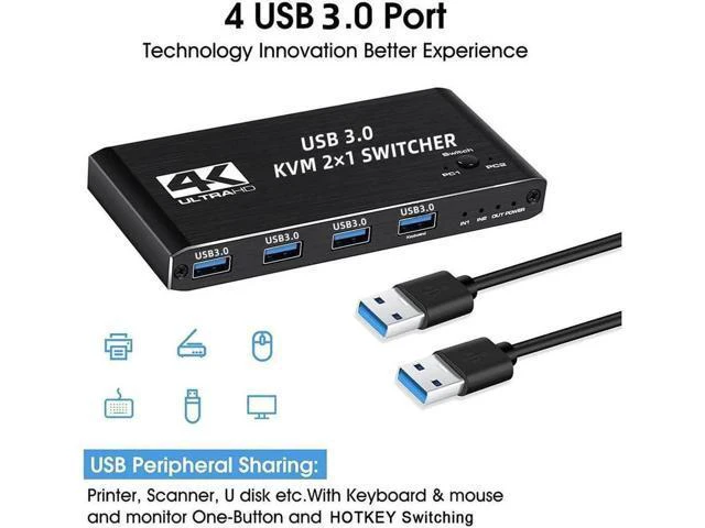 Alt view image 4 of 7 - 4K@60 USB KVM Switch USB 3.0 Switcher HDMI KVM Switch 2 In 1 Out for 2 PC Sharin