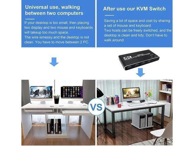 Alt view image 2 of 7 - 4K@60 USB KVM Switch USB 3.0 Switcher HDMI KVM Switch 2 In 1 Out for 2 PC Sharin