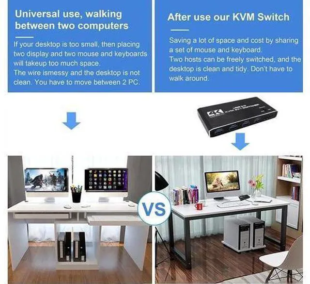 Alt view image 6 of 6 - 4K USB KVM Switch USB 3.0 Switcher HDMI-compatible KVM Switch 2 In 1 Out for 2 P