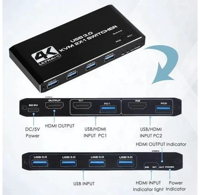 Alt view image 2 of 5 - 4K USB KVM Switch USB 3.0 Switcher HDMI-compatible KVM Switch 2 In 1 Out for 2 P