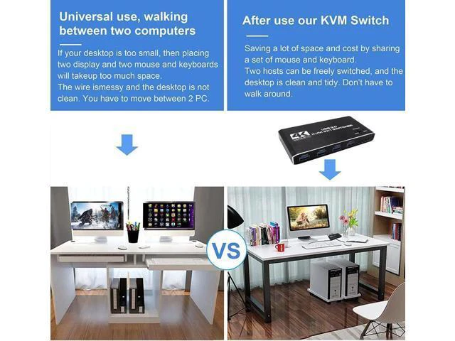 Alt view image 2 of 6 - USB KVM Switch USB 3.0 Switcher HDMI-compatible KVM Switch 2 In 1 Out 4K for 2 P