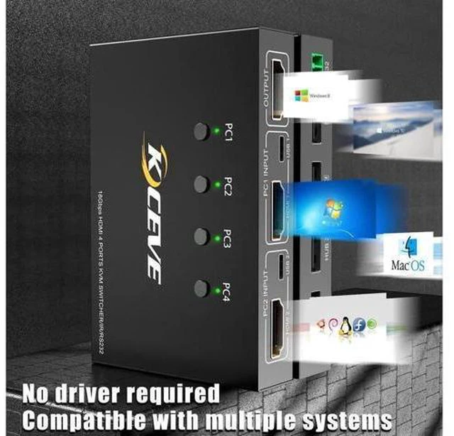 Alt view image 2 of 6 - 4 Ports HDMI 2.0 KVM Switch 4K@60Hz USB HDMI KVM Adaptive EDID/HDCP Decryptionfo