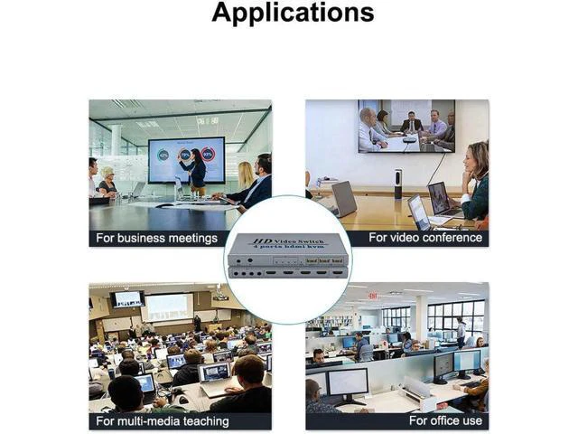 Alt view image 2 of 6 - HDMI Switch 4K USB HDMI KVM Switcher 4 in 1 Out with 3 USB Ports out for Mouse K