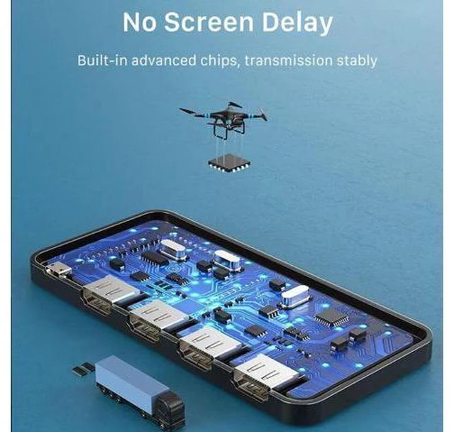 Alt view image 2 of 6 - HDMI Switcher 3 in 1 KVM 4K 60Hz HDR Switch Button No Screen Delay for HD Displa