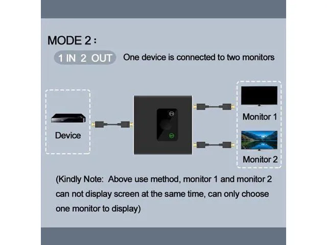 Alt view image 5 of 6 - Switch,HDMI 2.0 Splitter 2 X 1/1 X 2. No External Power Required, Aluminum Alloy