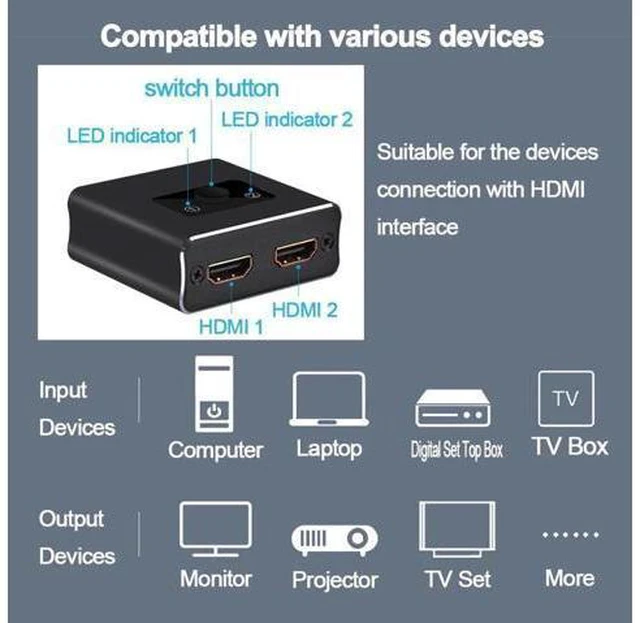 Alt view image 6 of 6 - Switch,HDMI 2.0 Splitter 2 X 1/1 X 2. No External Power Required, Aluminum Alloy